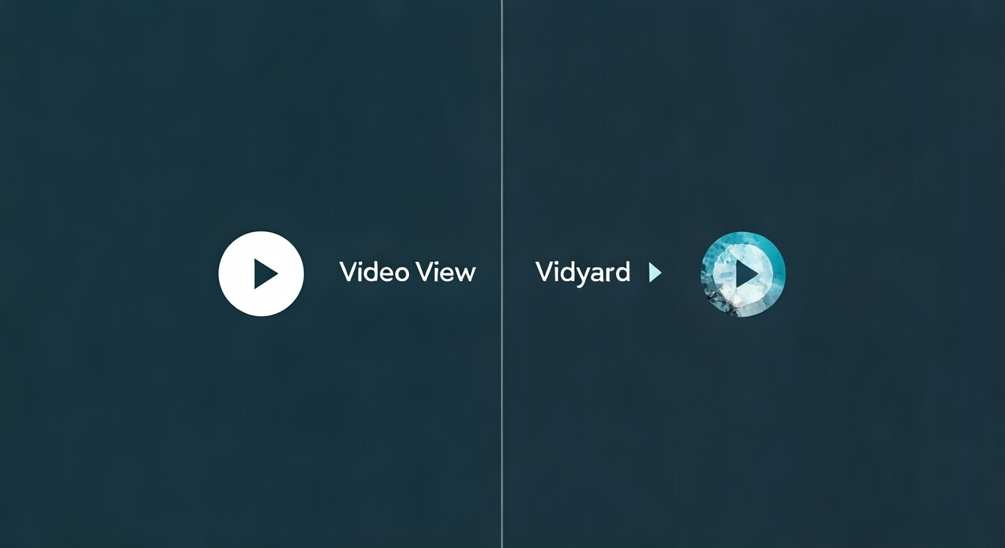 Comparativo: Video View vs Vidyard